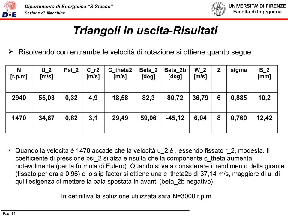 0,760 12,42 Quando la velocità è 1470 accade che la velocità u_2 è, essendo fissato r_2, modesta.