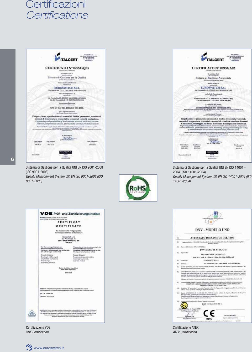 la Qualità UNI EN ISO 14001-2004 (ISO 14001-2004) Quality Management System UNI EN ISO 14001-2004