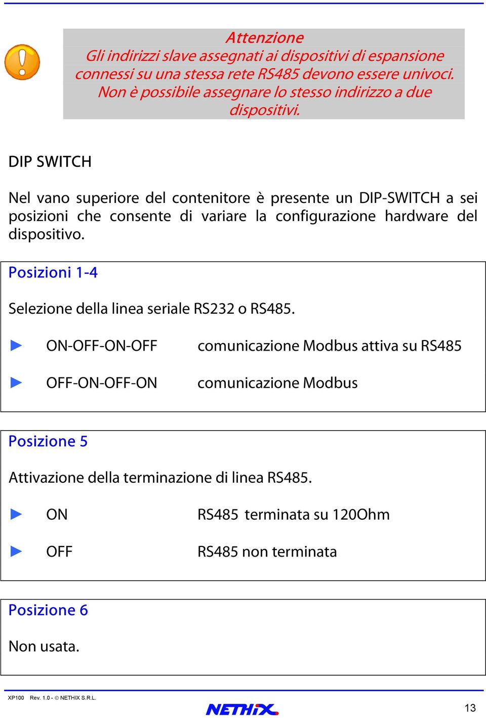 DIP SWITCH Nel vano superiore del contenitore è presente un DIP-SWITCH a sei posizioni che consente di variare la configurazione hardware del dispositivo.