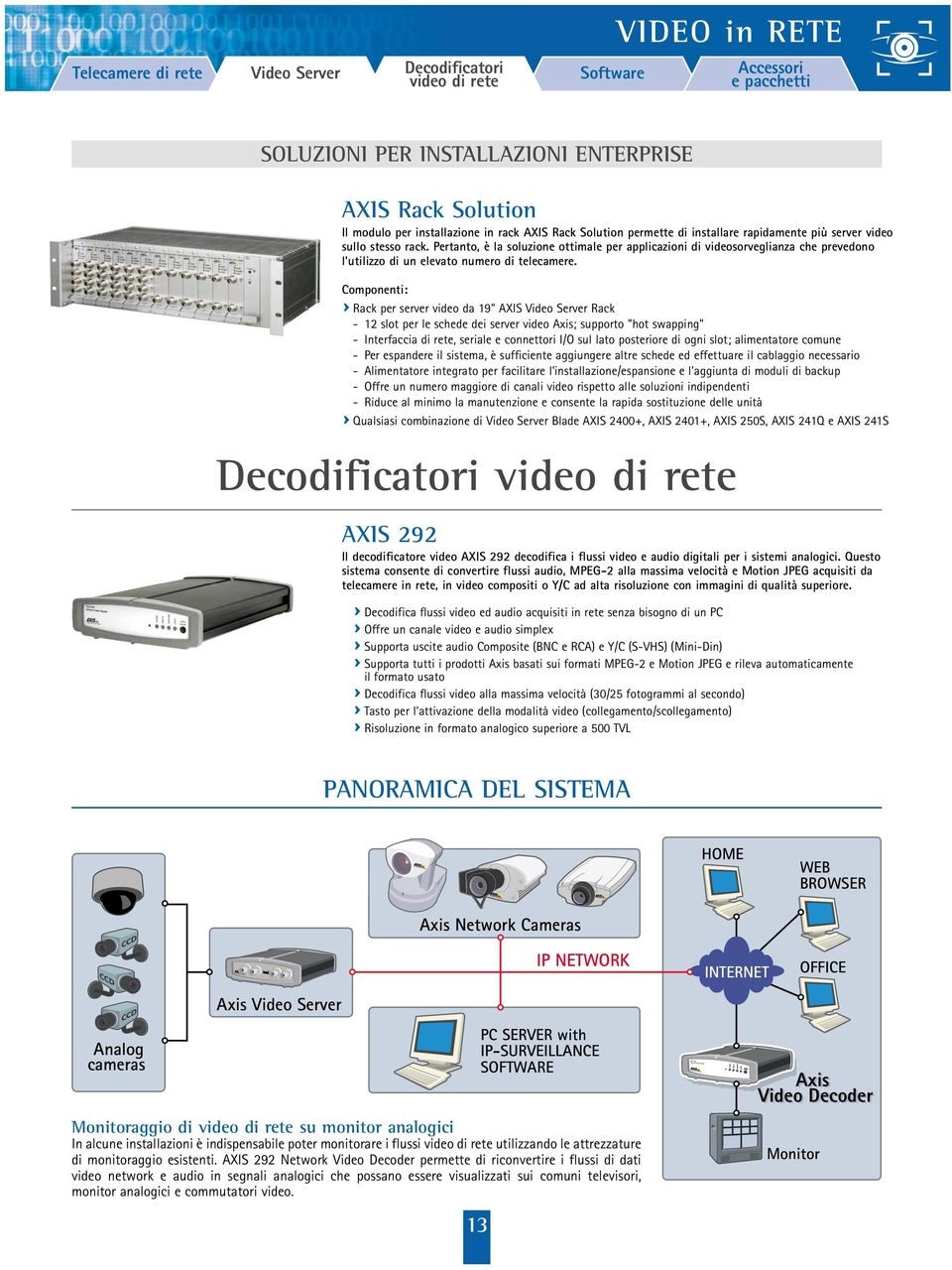 Pertanto, è la soluzione ottimale per applicazioni di videosorveglianza che prevedono l'utilizzo di un elevato numero di telecamere.