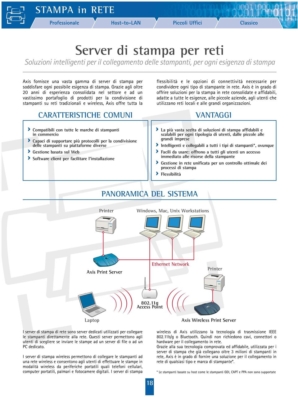 Grazie agli oltre 20 anni di esperienza consolidata nel settore e ad un vastissimo portafoglio di prodotti per la condivisione di stampanti su reti tradizionali e wireless, Axis offre tutta la