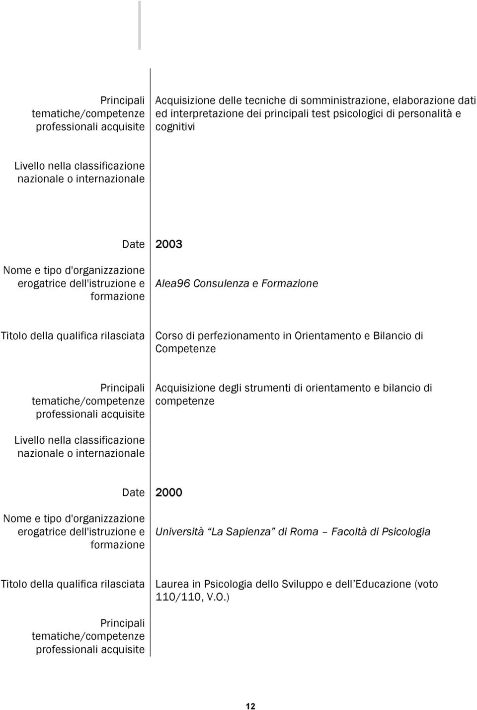 rilasciata Corso di perfezionamento in Orientamento e Bilancio di Competenze Principali tematiche/competenze professionali acquisite Acquisizione degli strumenti di orientamento e bilancio di