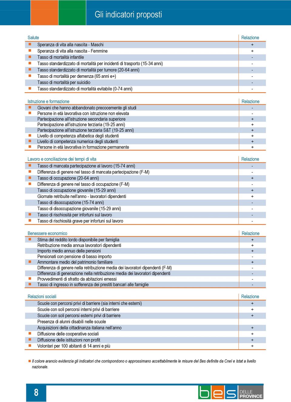 di mortalità evitabile (0-74 anni) - Istruzione e formazione Relazione Giovani che hanno abbandonato precocemente gli studi - Persone in età lavorativa con istruzione non elevata - Partecipazione