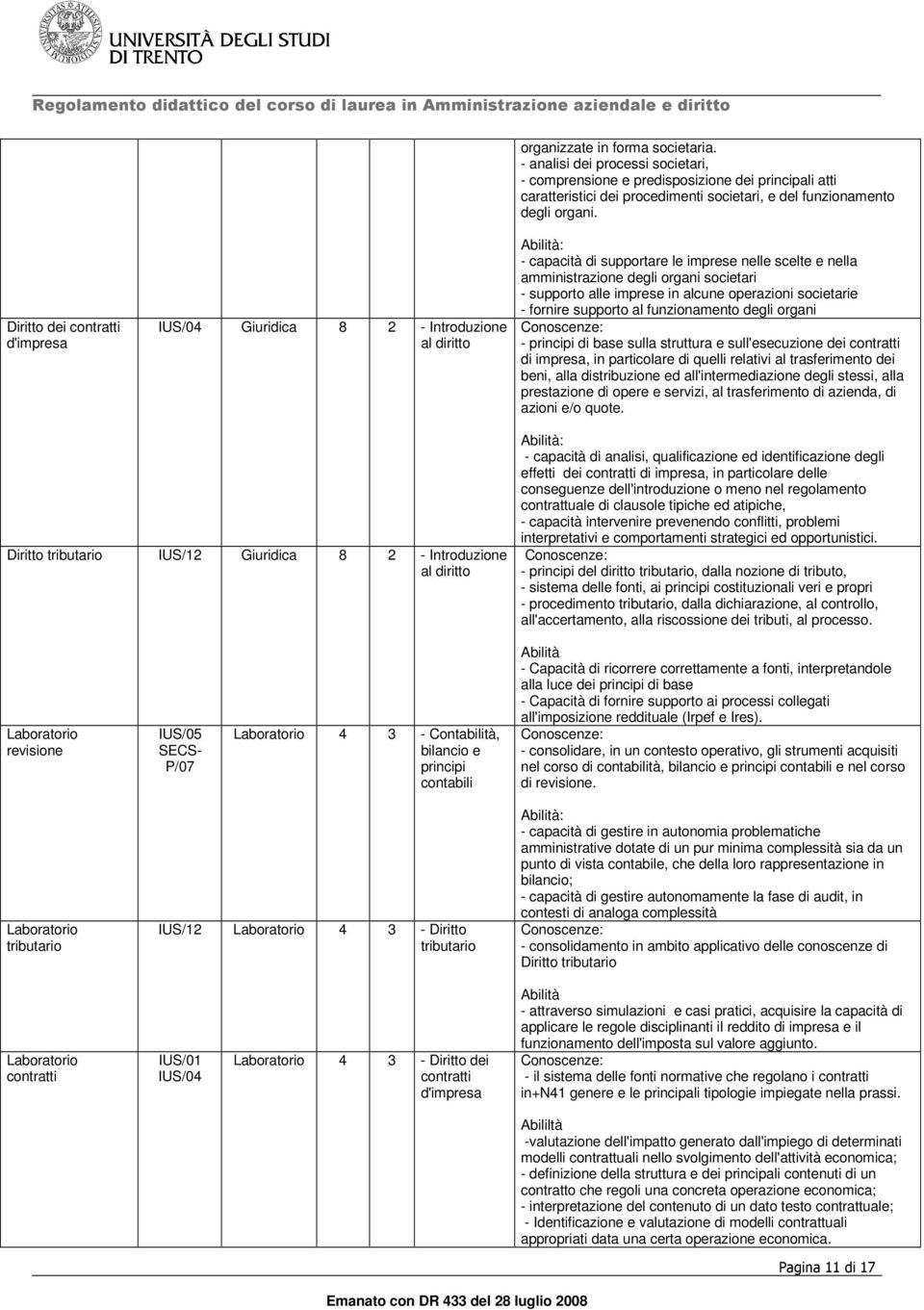 operazioni societarie - fornire supporto al funzionamento degli organi - principi di base sulla struttura e sull'esecuzione dei contratti di impresa, in particolare di quelli relativi al