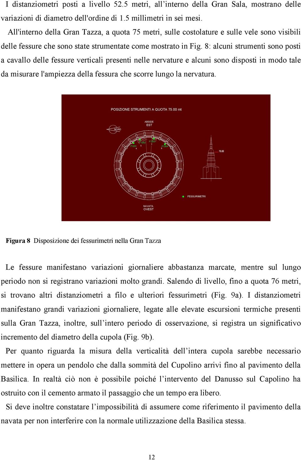 8: alcuni strumenti sono posti a cavallo delle fessure verticali presenti nelle nervature e alcuni sono disposti in modo tale da misurare l'ampiezza della fessura che scorre lungo la nervatura.