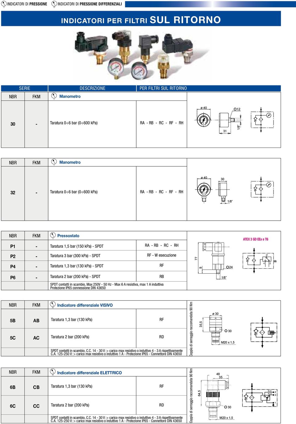 Taratura bar (0 kpa) SPDT W esecuzione 77 1 P4 SPDT 9 4 P6 SPDT RB SPDT contatti in scambio, Max 50V 50 Hz Max 6 A resistiva, max 1 A