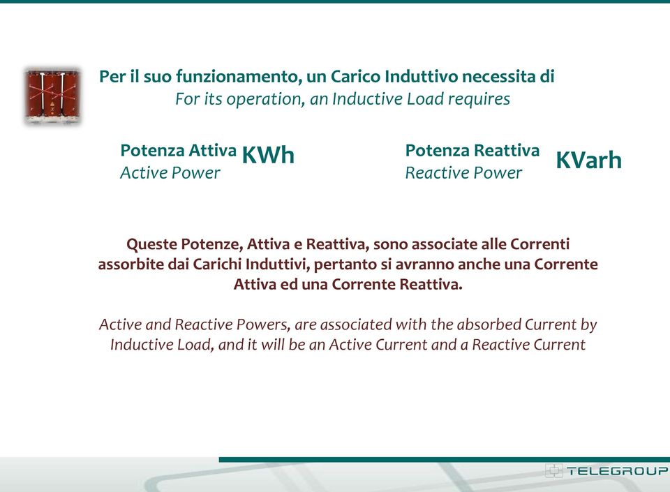 assorbite dai Carichi Induttivi, pertanto si avranno anche una Corrente Attiva ed una Corrente Reattiva.