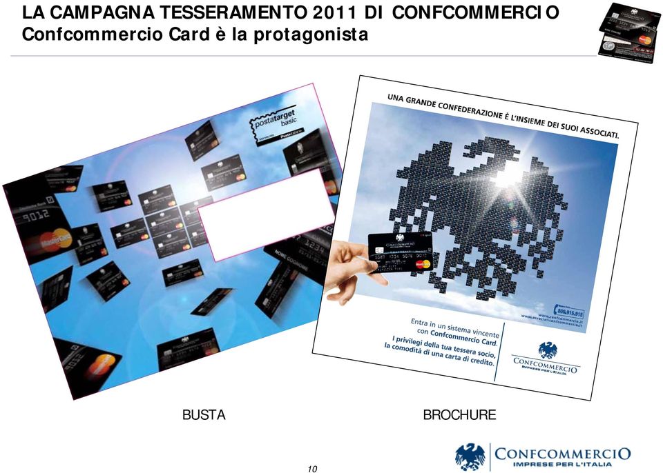 Confcommercio Card è la