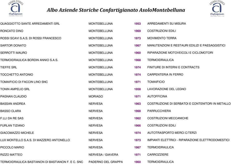 L MONTEBELLUNA 1953 ARREDAMENTI SU