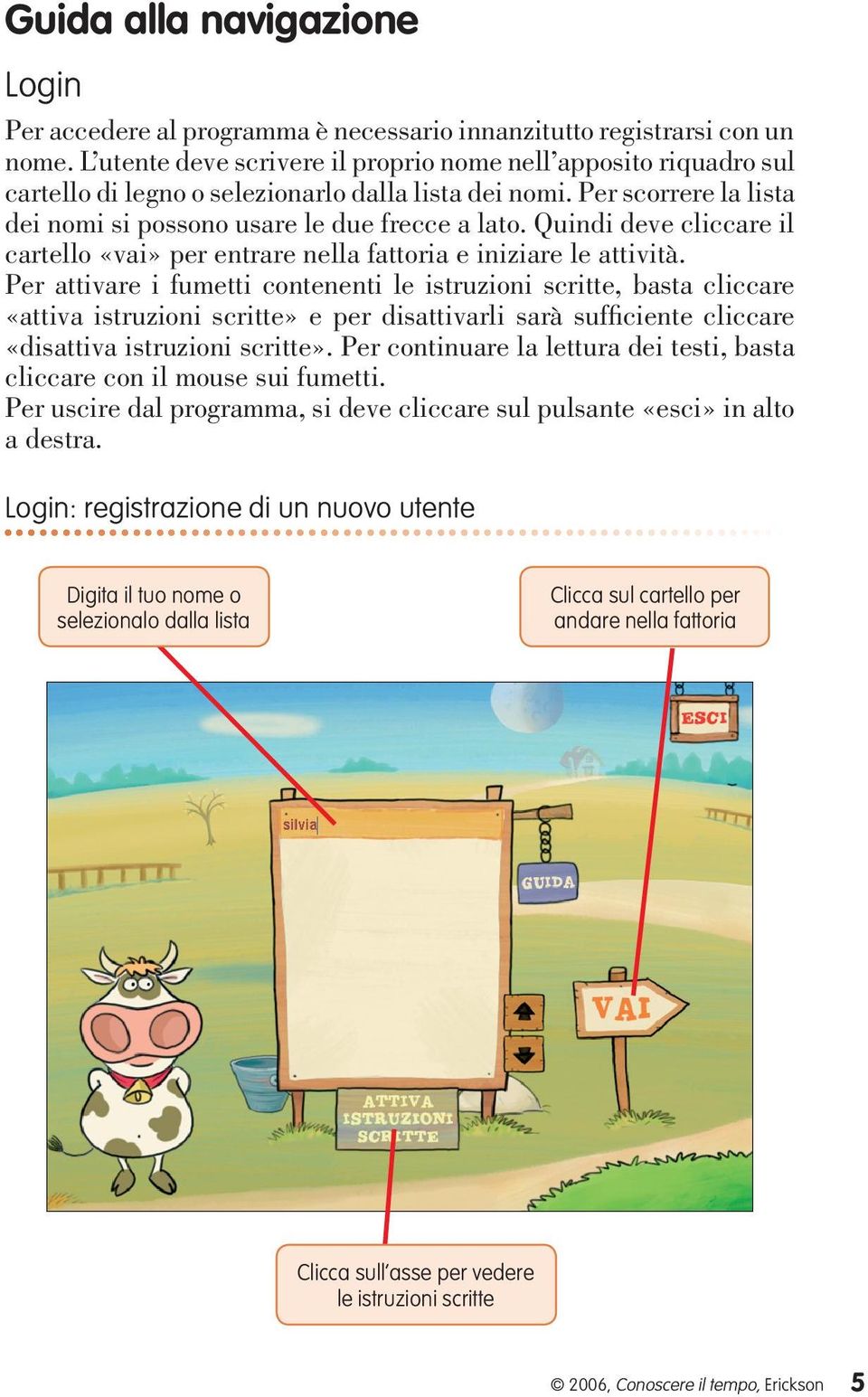 Quindi deve cliccare il cartello «vai» per entrare nella fattoria e iniziare le attività.