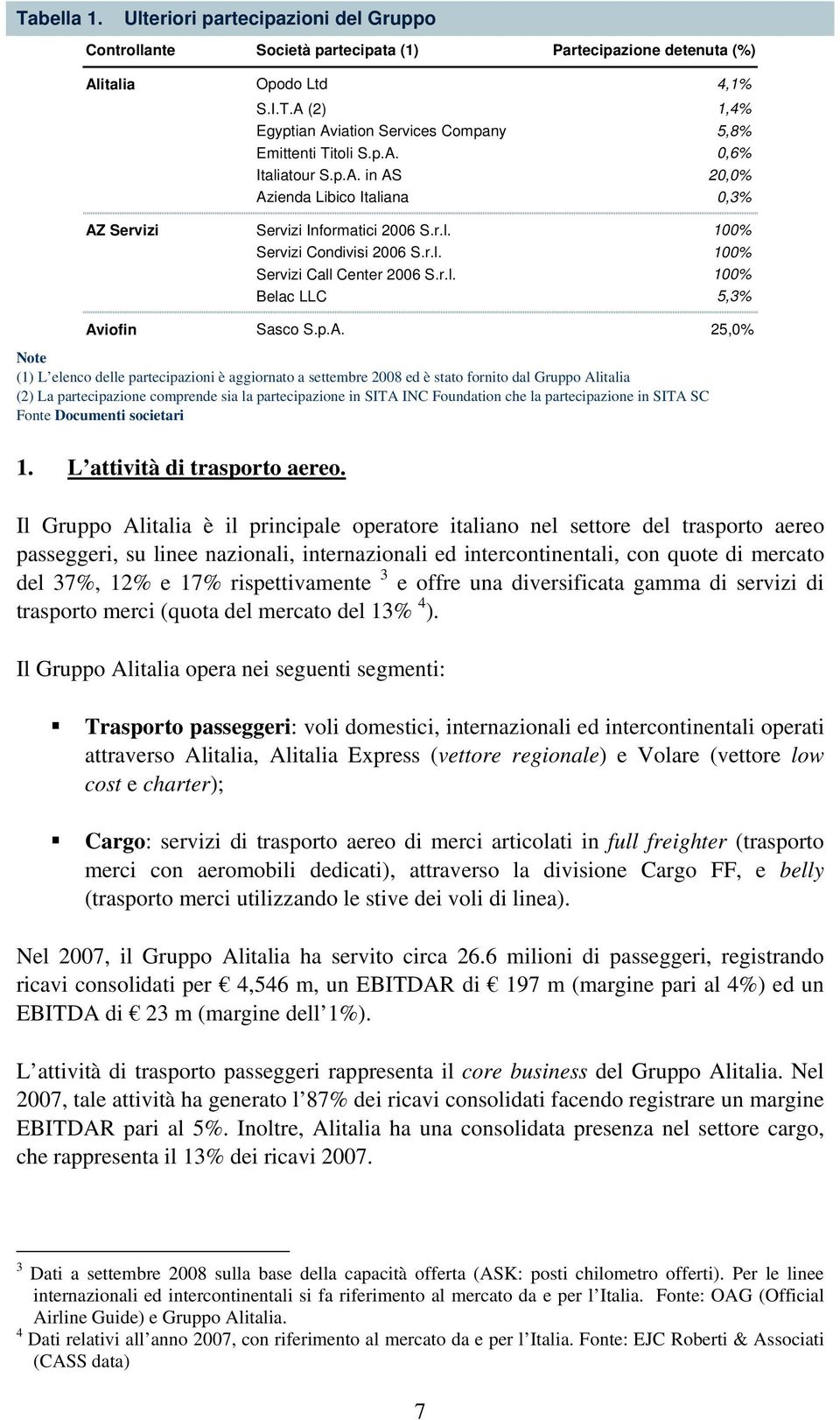 p.A. 25,0% Note (1) L elenco delle partecipazioni è aggiornato a settembre 2008 ed è stato fornito dal Gruppo Alitalia (2) La partecipazione comprende sia la partecipazione in SITA INC Foundation che