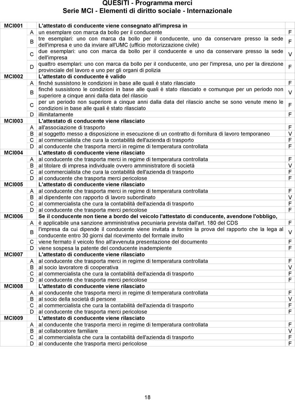 civile) due esemplari: uno con marca da bollo per il conducente e uno da conservare presso la sede dell'impresa quattro esemplari: uno con marca da bollo per il conducente, uno per l'impresa, uno per