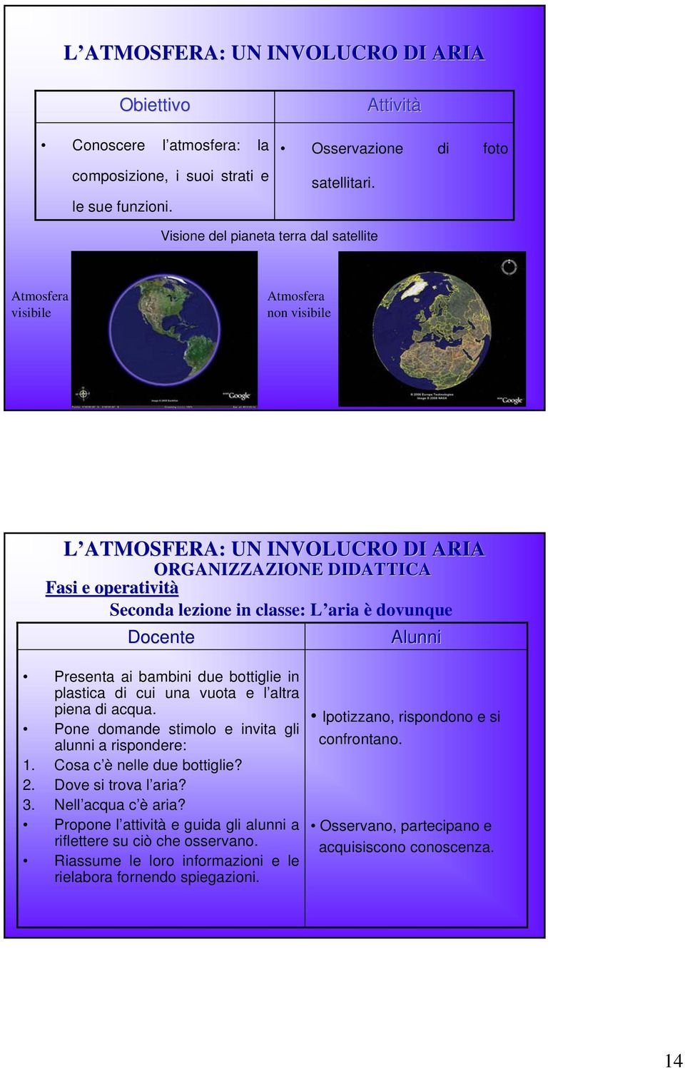 Presenta ai bambini due bottiglie in plastica di cui una vuota e l altra piena di acqua. Pone domande stimolo e invita gli alunni a rispondere: 1. Cosa c è nelle due bottiglie? 2.