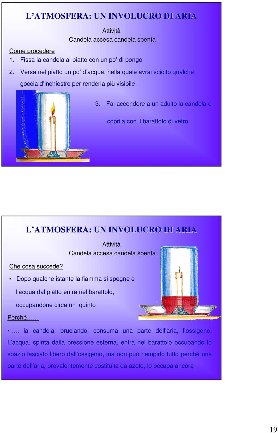 Fai accendere a un adulto la candela e coprila con il barattolo di vetro Che cosa succede?