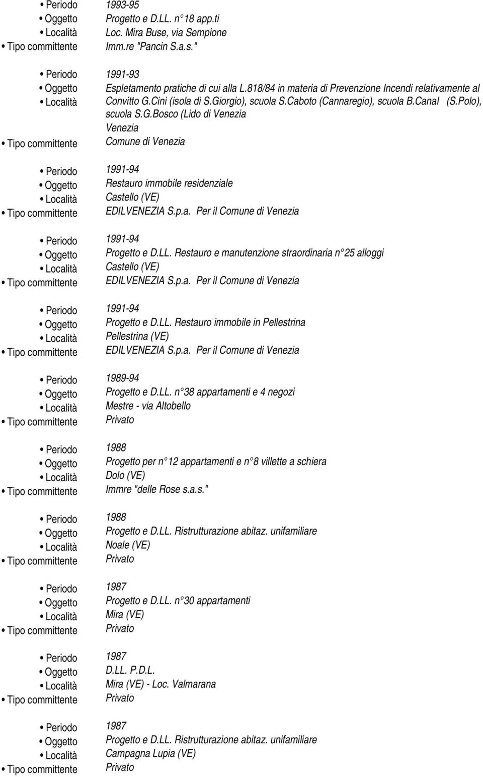 LL. Restauro e manutenzione straordinaria n 25 alloggi Castello (VE) EDILVENEZIA S.p.a. Per il Comune di Venezia 1991-94 Progetto e D.LL. Restauro immobile in Pellestrina Pellestrina (VE) EDILVENEZIA S.