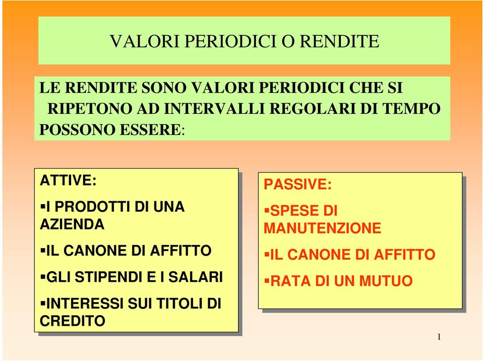 IL IL CANONE DI DI AFFITTO GLI STIPENDI E I I SALARI INTERESSI SUI TITOLI DI DI