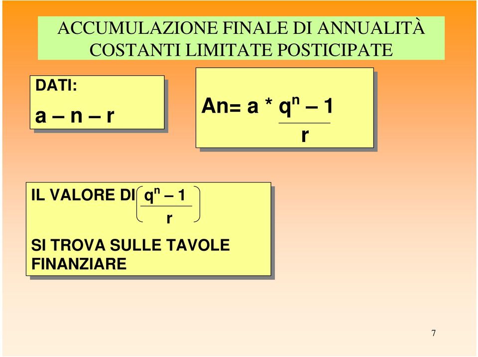 n An= a * q n 1 IL IL VALORE DI DI q