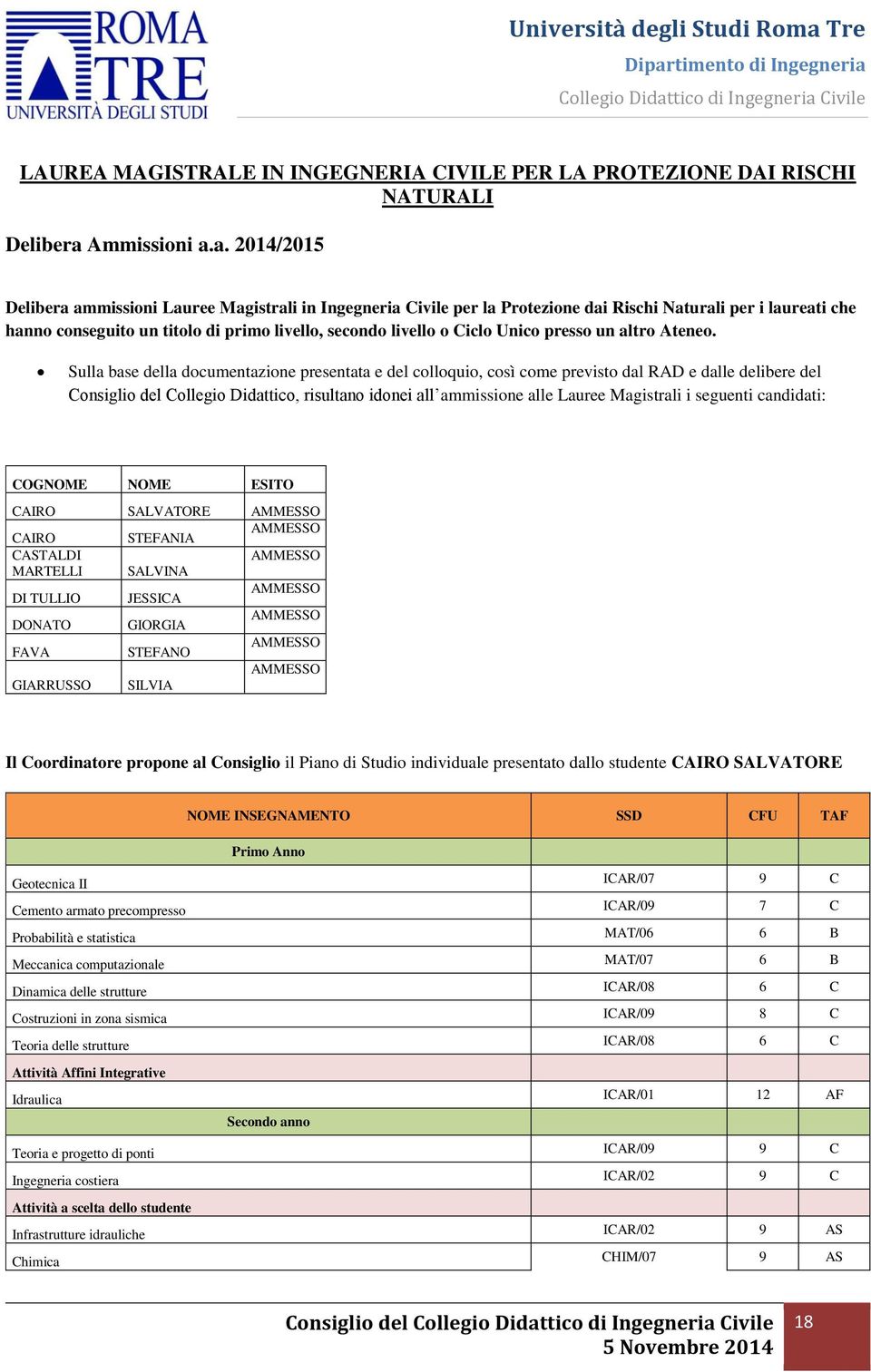 a. 201/2015 Delibera ammissioni Lauree Magistrali in Ingegneria Civile per la Protezione dai Rischi Naturali per i laureati che hanno conseguito un titolo di primo livello, secondo livello o Ciclo