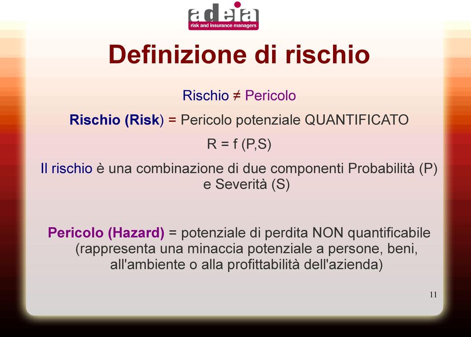 (P) e Severità (S) Pericolo (Hazard) = potenziale di perdita NON quantificabile