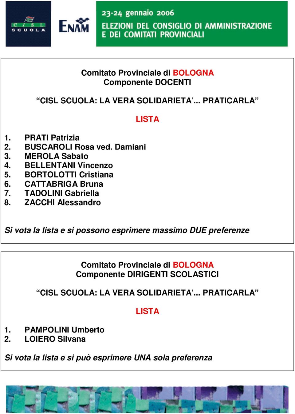 BORTOLOTTI Cristiana 6. CATTABRIGA Bruna 7. TADOLINI Gabriella 8.