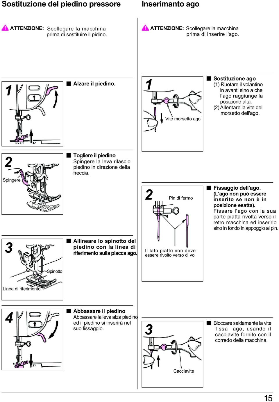 Spingere Togliere il piedino Spingere la leva rilascio piedino in direzione della freccia. Pin di fermo Fissaggio dell'ago. (L'ago non può essere inserito se non è in posizione esatta).