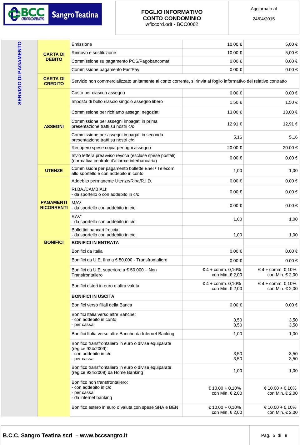 50 1.50 Commissione per richiamo assegni negoziati 13,00 13,00 ASSEGNI UTENZE PAGAMENTI RICORRENTI BONIFICI Commissione per assegni impagati in prima presentazione tratti su nostri c/c Commissione