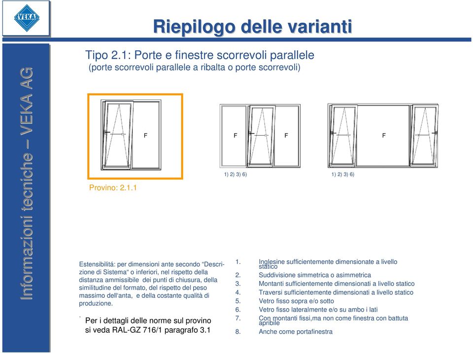 1 Estensibilitá: per dimensioni ante secondo Descrizione di Sistema o inferiori, nel rispetto della distanza ammissibile dei punti di chiusura, della similitudine del formato, del rispetto del peso