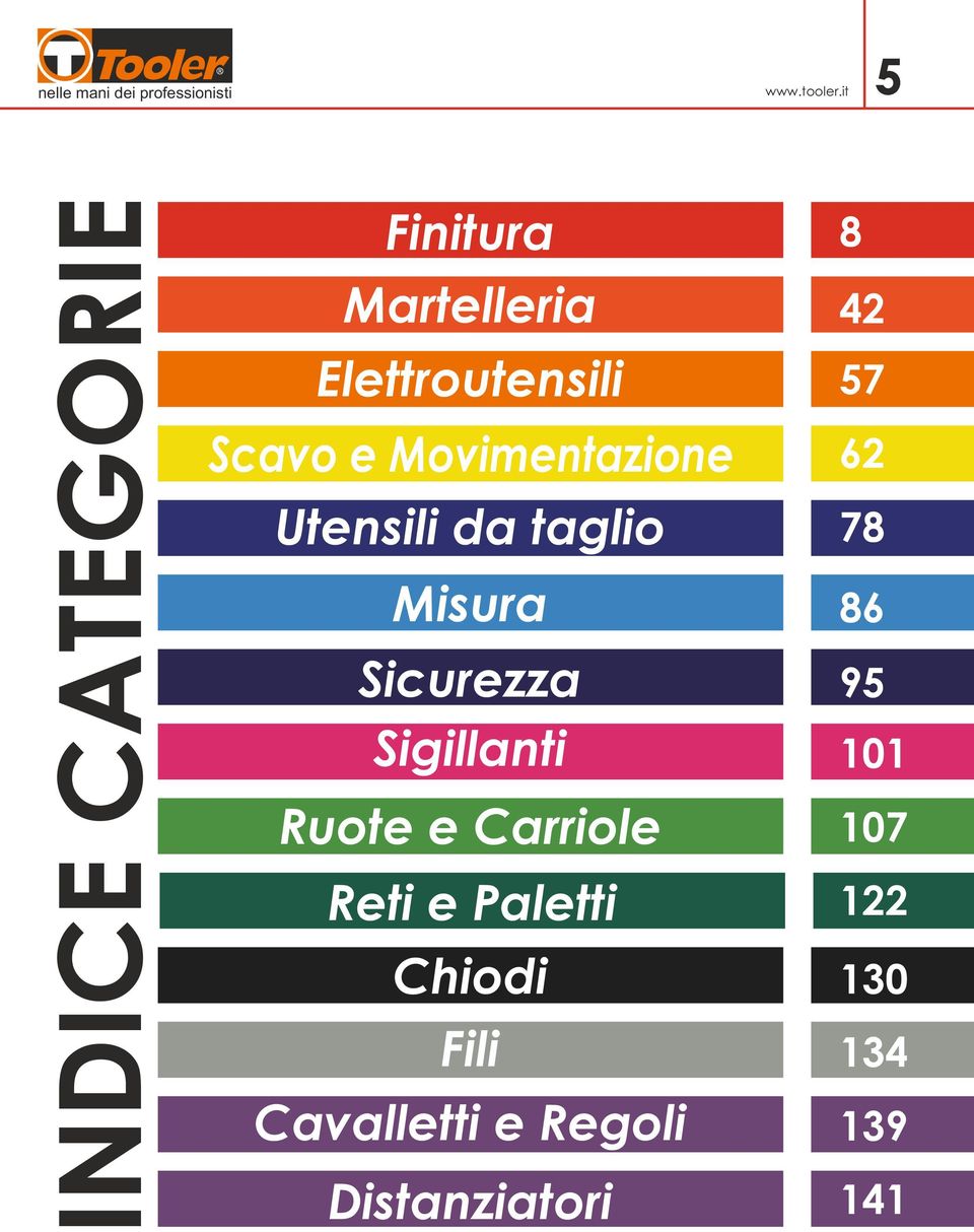 taglio Misura Sicurezza Sigillanti Ruote e Carriole Reti e Paletti