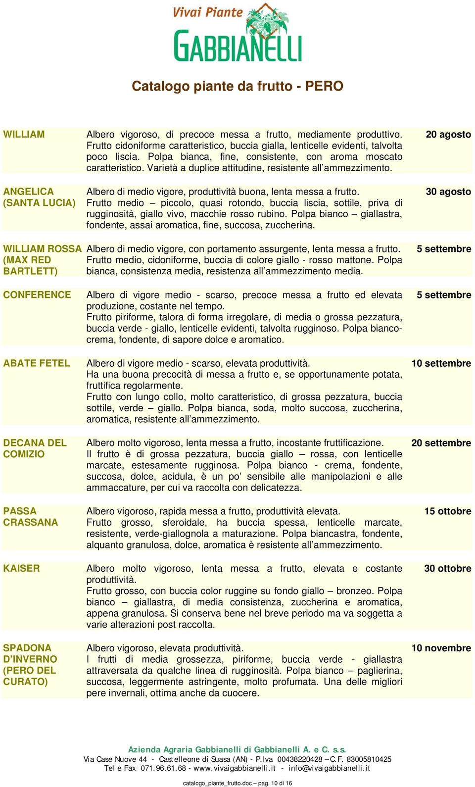 Varietà a duplice attitudine, resistente all ammezzimento. Albero di medio vigore, produttività buona, lenta messa a frutto.