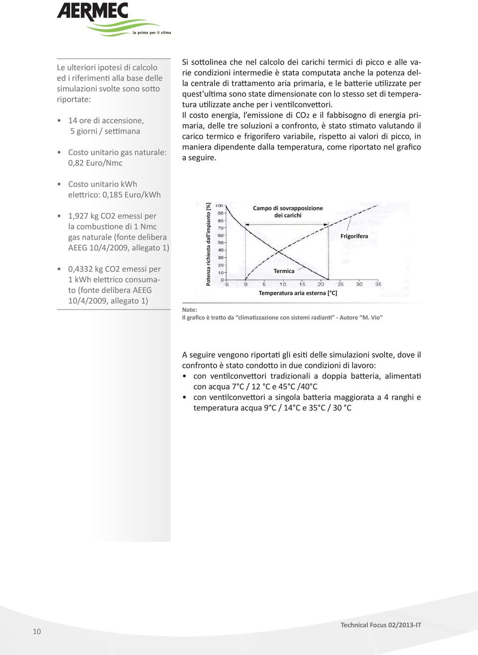 delibera AEEG 10/4/2009, allegato 1) Si so olinea che nel calcolo dei carichi termici di picco e alle varie condizioni intermedie è stata computata anche la potenza della centrale di tra amento aria