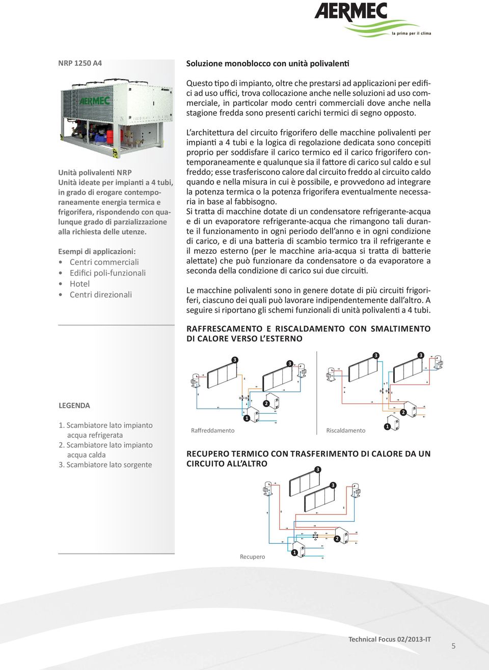 Unità polivalen NRP Unità ideate per impian a 4 tubi, in grado di erogare contemporaneamente energia termica e frigorifera, rispondendo con qualunque grado di parzializzazione alla richiesta delle