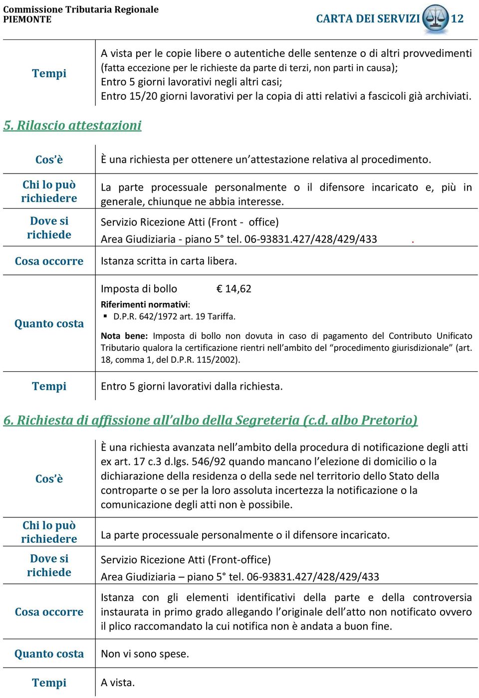 Rilascio attestazioni Cos è Chi lo può richiedere Dove si richiede Cosa occorre Quanto costa Tempi È una richiesta per ottenere un attestazione relativa al procedimento.