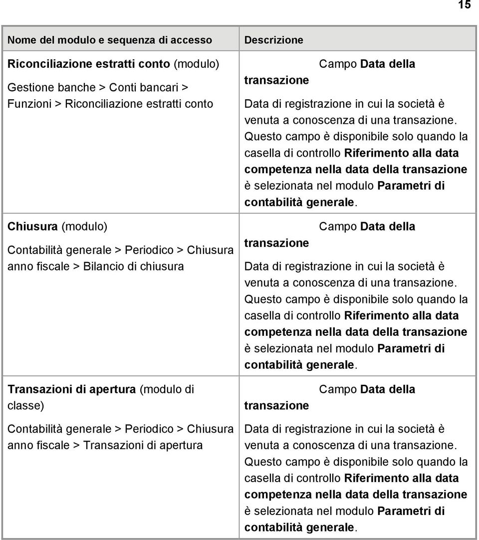 competenza nella data della venuta a conoscenza di una.