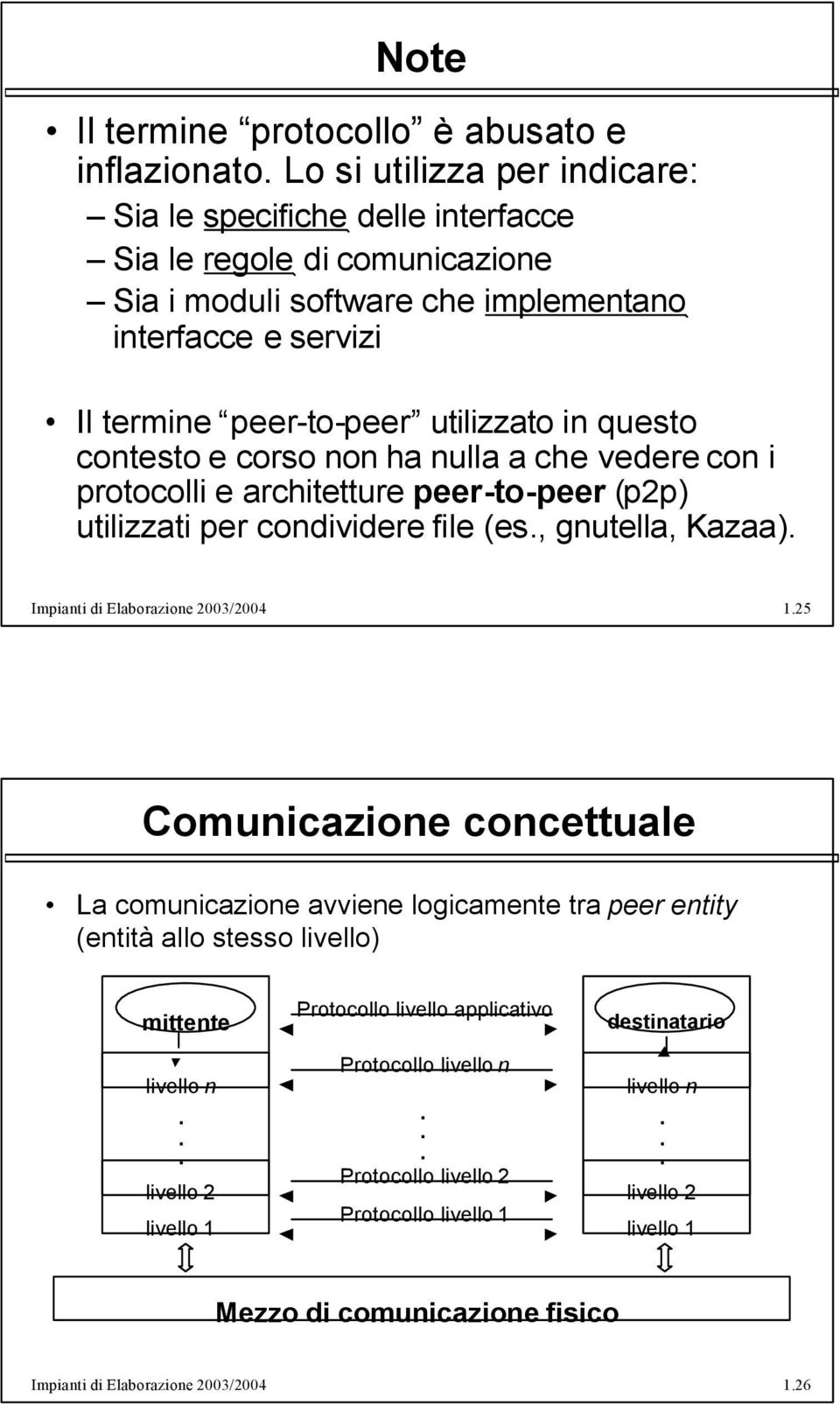 Kazaa) Impianti di Elaborazione 2003/2004 125 Comunicazione concettuale La comunicazione avviene logicamente tra peer entity (entità allo stesso livello) mittente livello n livello 2 livello 1