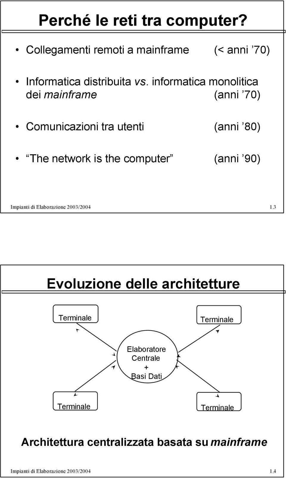 (anni 70) Comunicazioni tra utenti (anni 80) The network is the computer (anni 90) Impianti di Elaborazione