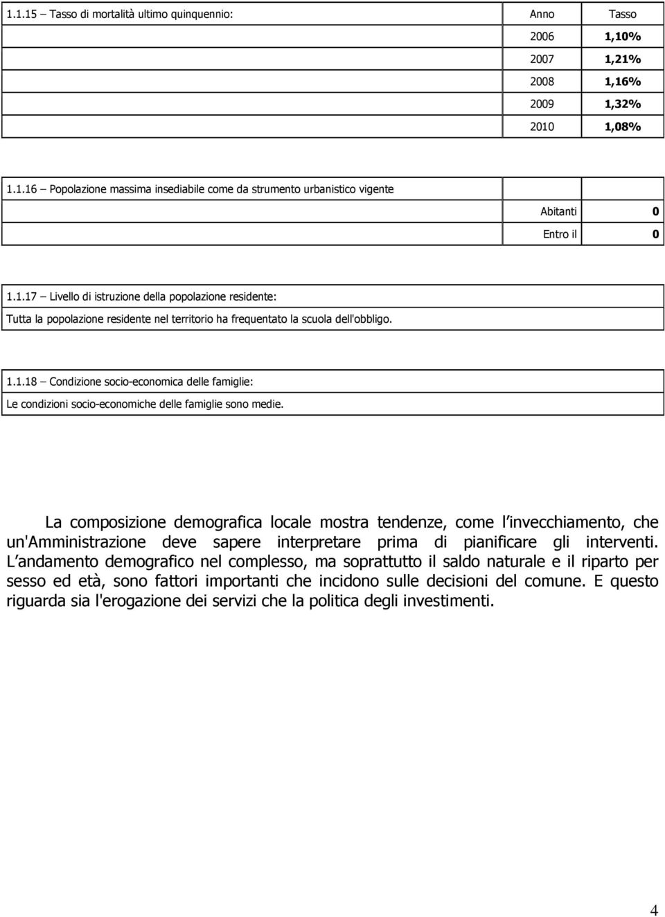 La composizione demografica locale mostra tendenze, come l invecchiamento, che un'amministrazione deve sapere interpretare prima di pianificare gli interventi.