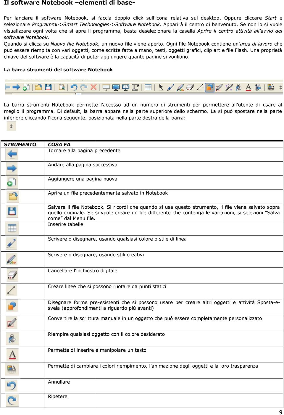 Se non lo si vuole visualizzare ogni volta che si apre il programma, basta deselezionare la casella Aprire il centro attività all avvio del software Notebook.