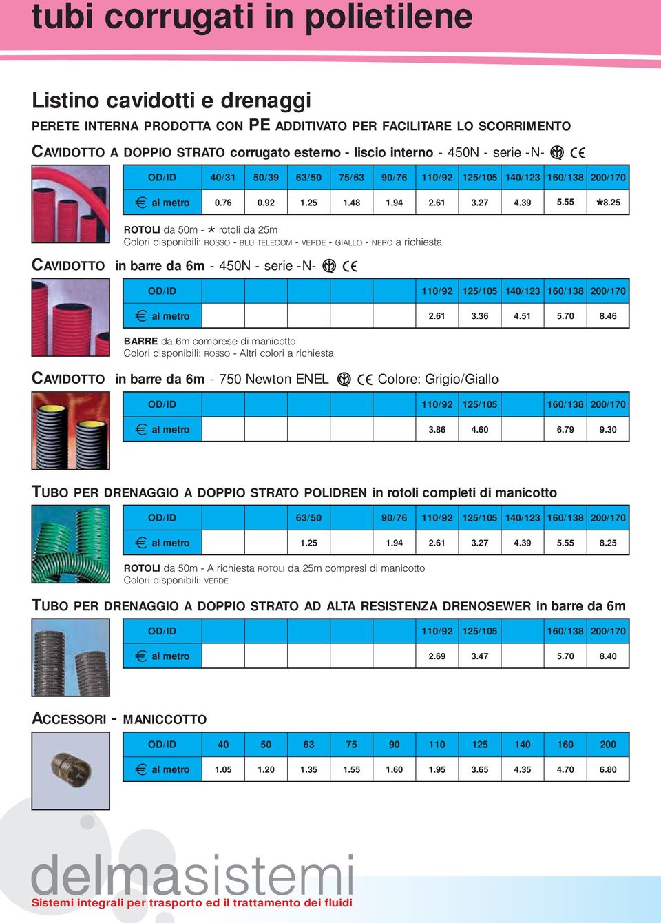 39 5.55 * 8.25 CAVIDOTTO in brre d m 50N serie N OD/ID 110/92 125/105 10/123 10/138 200/170 l metro 2.1 3.3.51 5.70 8.