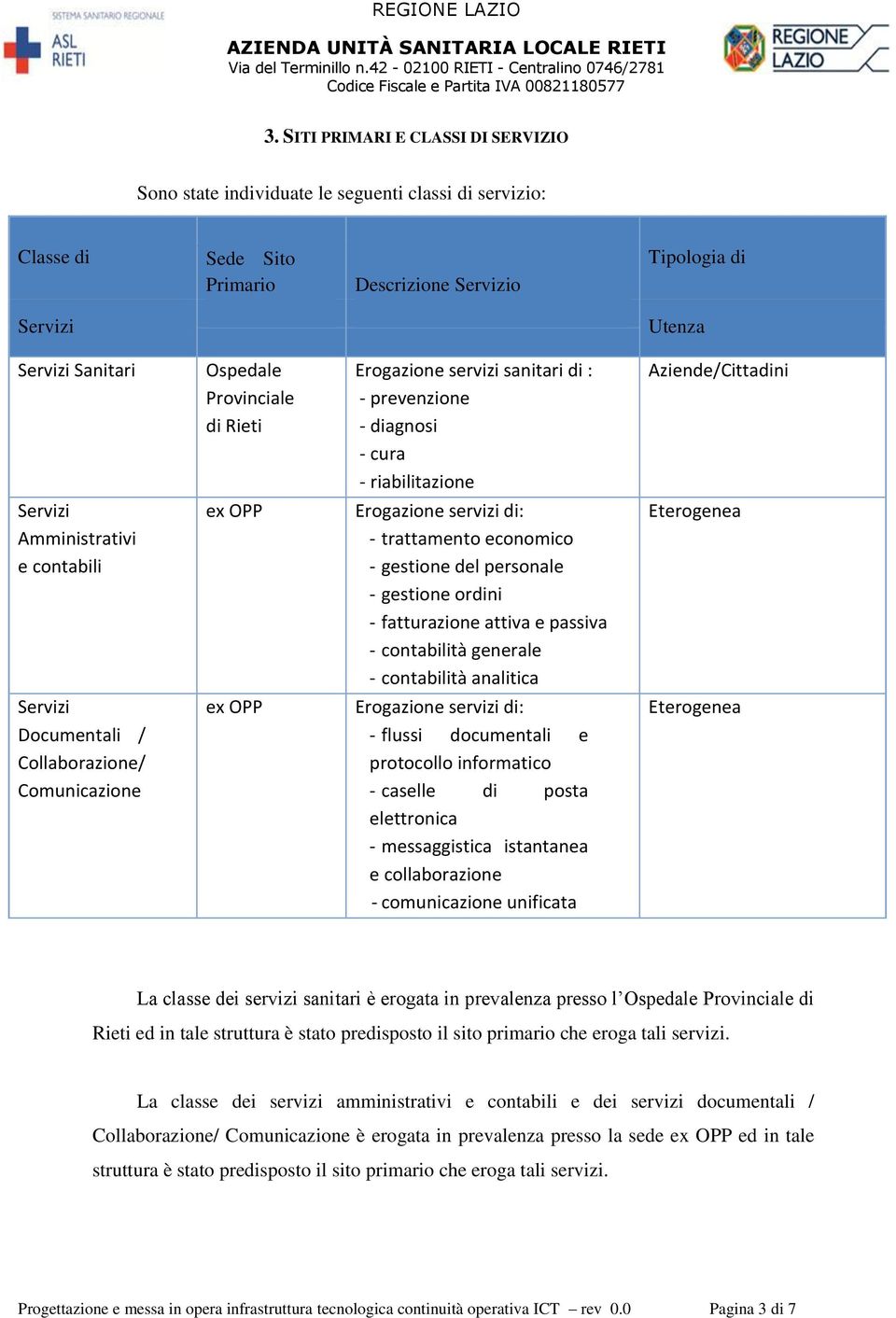 personale - gestione ordini - fatturazione attiva e passiva - contabilità generale - contabilità analitica Eterogenea Documentali / Collaborazione/ Comunicazione ex OPP Erogazione servizi di: -