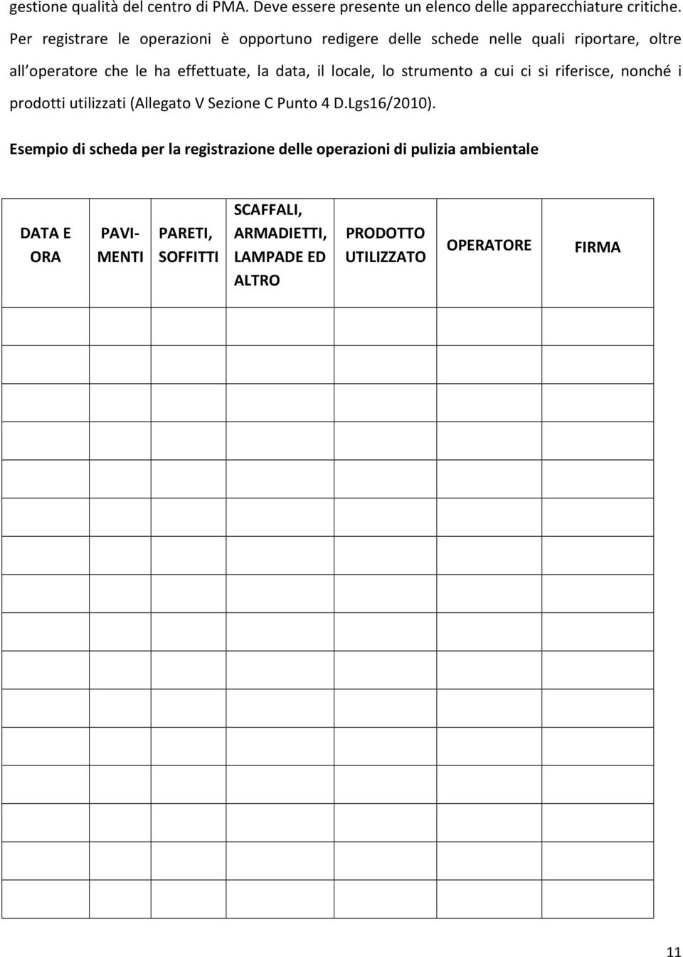 il locale, lo strumento a cui ci si riferisce, nonché i prodotti utilizzati (Allegato V Sezione C Punto 4 D.Lgs16/2010).