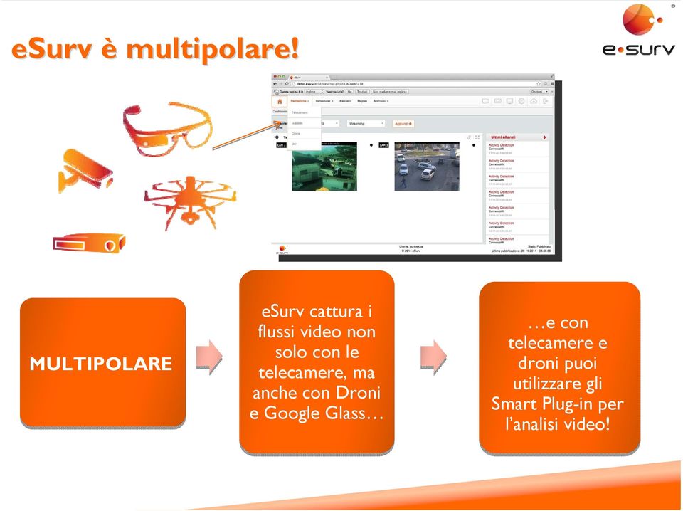 con le telecamere, ma anche con Droni e Google