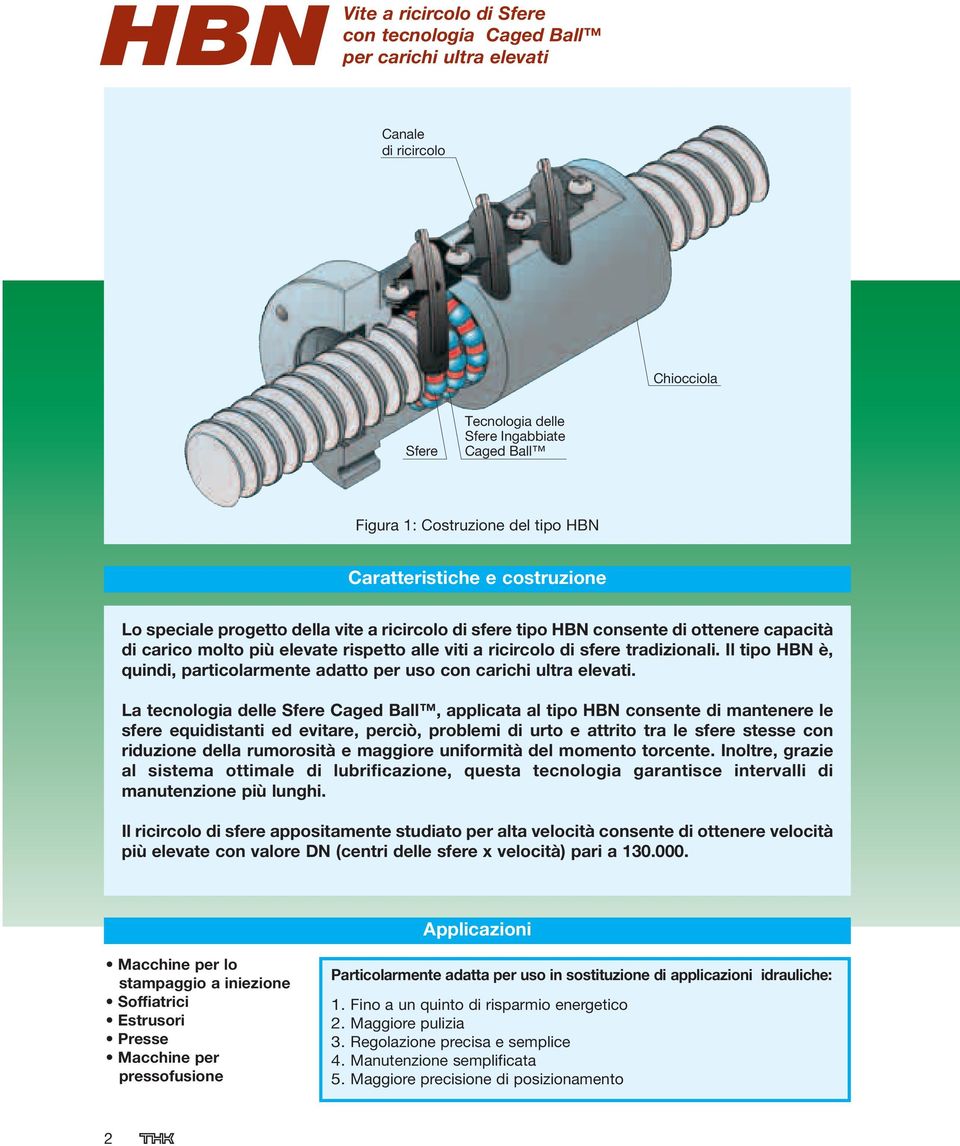 tradizionali. Il tipo HBN è, quindi, particolarmente adatto per uso con carichi ultra elevati.