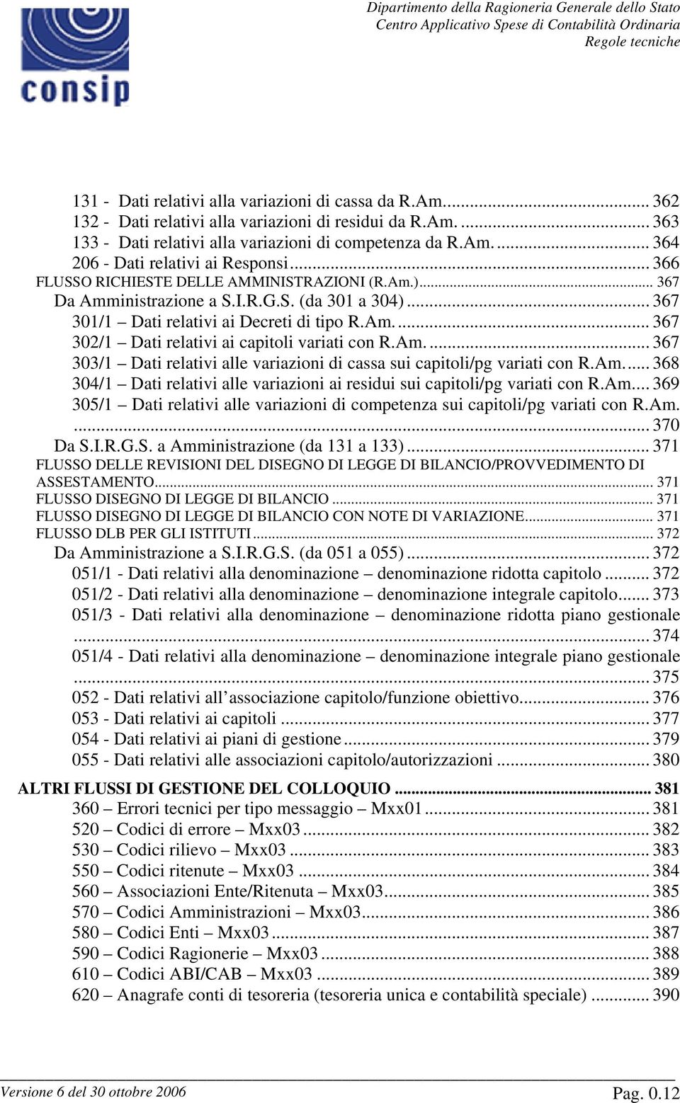 Am... 367 302/1 Dati relativi ai capitoli variati con R.Am.... 367 303/1 Dati relativi alle variazioni di cassa sui capitoli/pg variati con R.Am... 368 304/1 Dati relativi alle variazioni ai residui sui capitoli/pg variati con R.