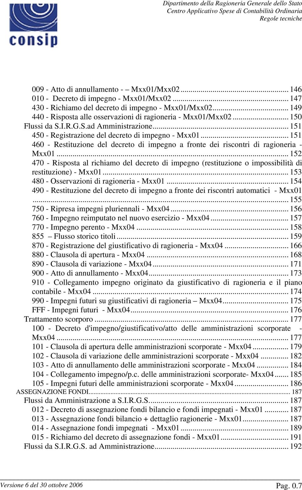 .. 151 460 - Restituzione del decreto di impegno a fronte dei riscontri di ragioneria - Mxx01.