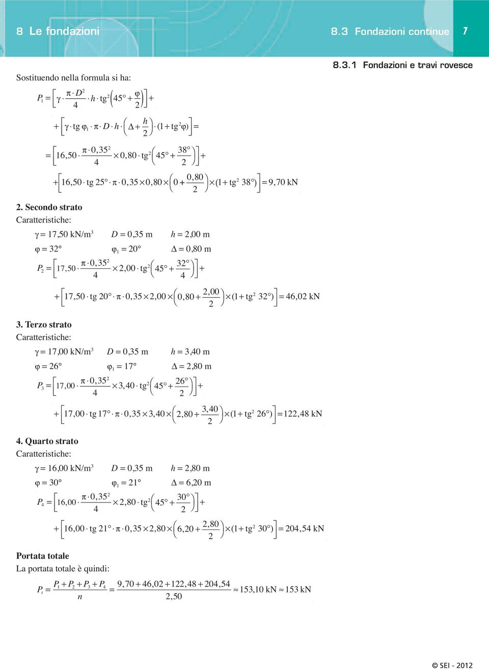 Terzo strato Caratteristiche: γ = 17,00 kn/m 3 D = 0,35 m h = 3,0 m ϕ = 6 ϕ 1 = 17 =,80 m 035 = 17 00, π, P 3 + + 17 00 17 0 35 3 0 80 30, +, tg π,,, ( 1 tg 6 ) = 1, 8 kn.