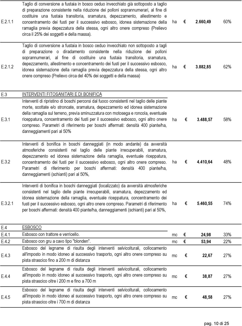 transitoria, sramatura, depezzamento, allestimento e concentramento dei fusti per il successivo esbosco, idonea sistemazione della ramaglia previa depezzatura della stessa, ogni altro onere compreso