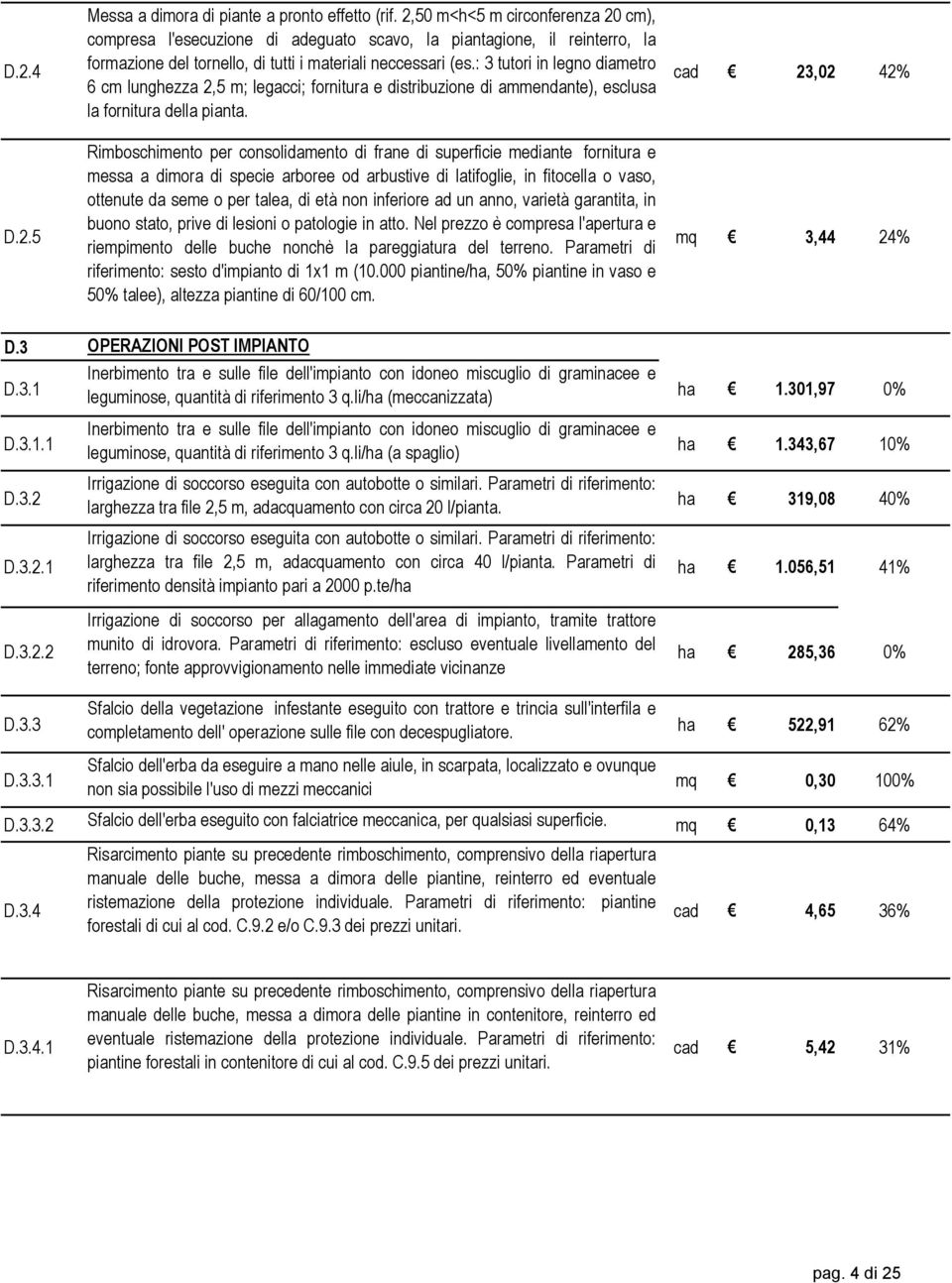 : 3 tutori in legno diametro 6 cm lunghezza 2,5 m; legacci; fornitura e distribuzione di ammendante), esclusa la fornitura della pianta.