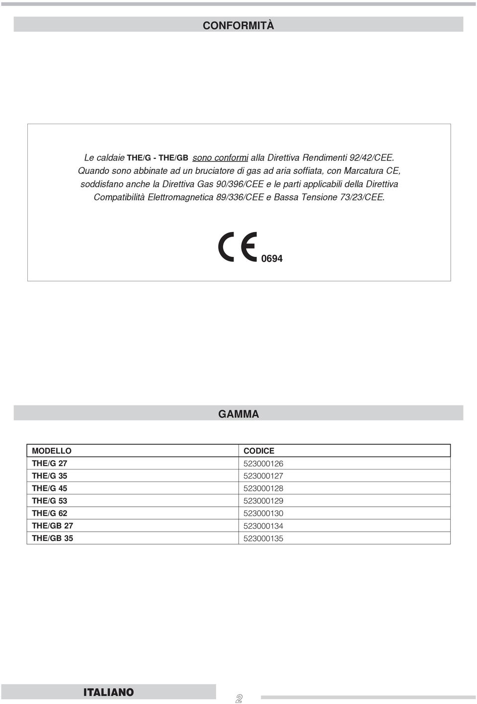 90/396/CEE e le parti applicabili della Direttiva Compatibilità Elettromagnetica 89/336/CEE e Bassa Tensione