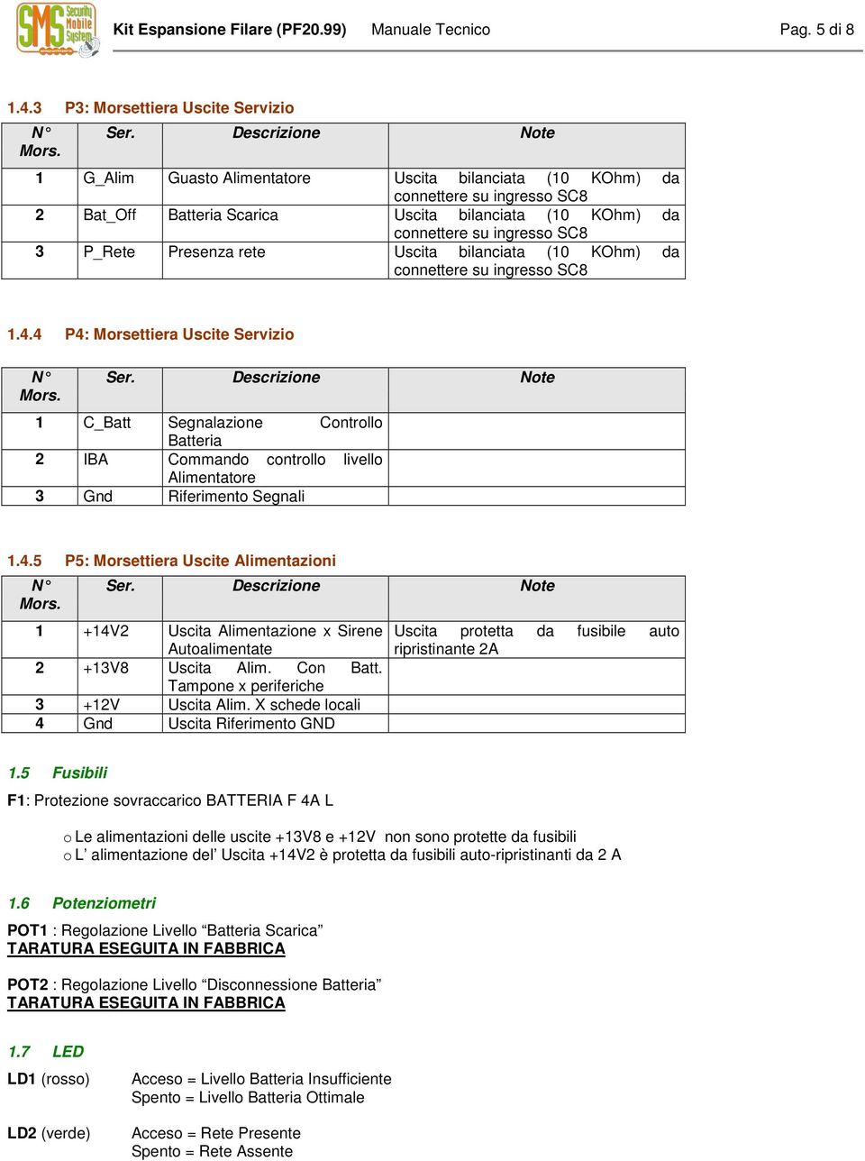 Descrizione Note 1 G_Alim Guasto Alimentatore Uscita bilanciata (10 KOhm) da connettere su ingresso SC8 2 Bat_Off Batteria Scarica Uscita bilanciata (10 KOhm) da connettere su ingresso SC8 3 P_Rete