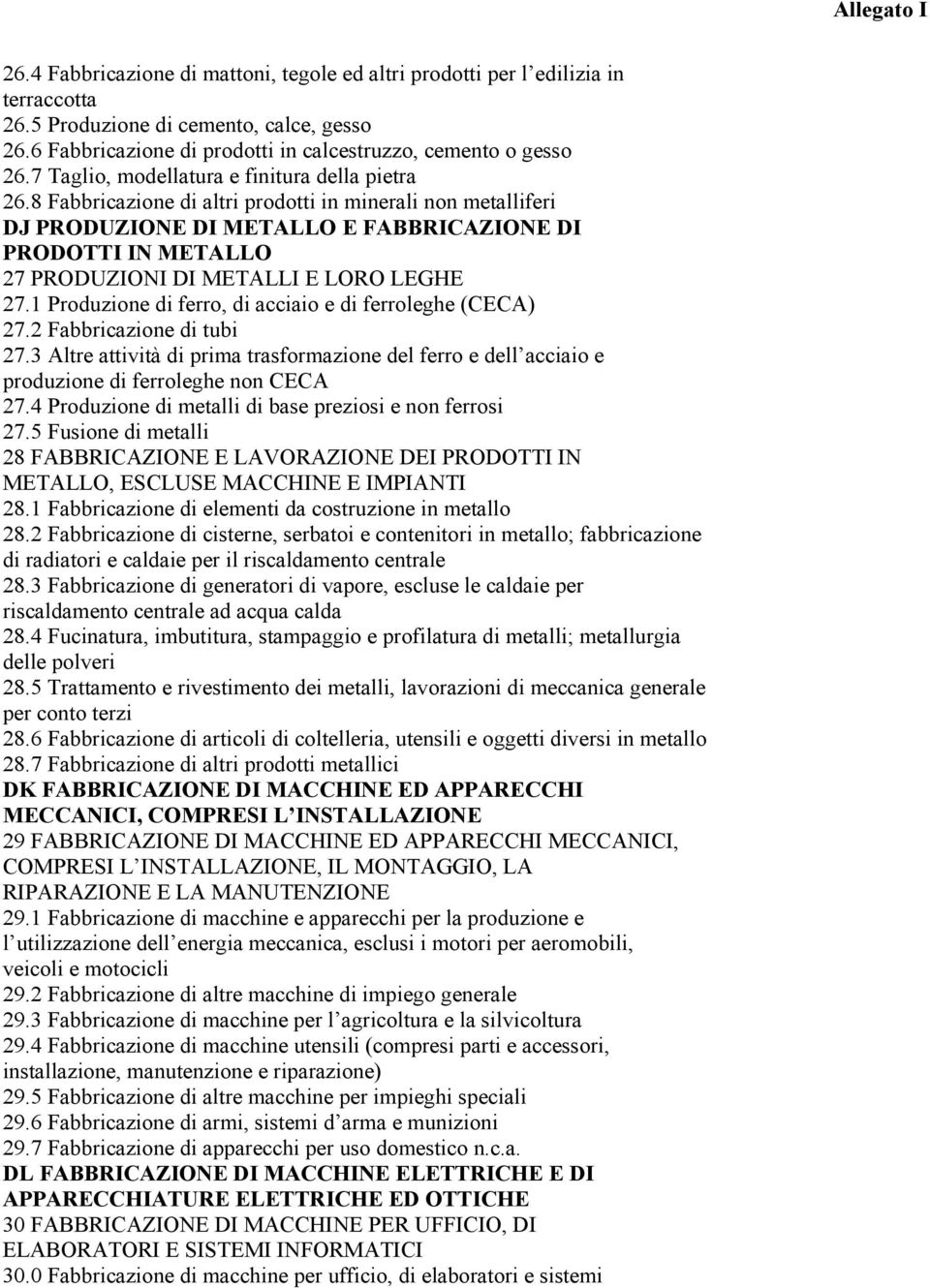 8 Fabbricazione di altri prodotti in minerali non metalliferi DJ PRODUZIONE DI METALLO E FABBRICAZIONE DI PRODOTTI IN METALLO 27 PRODUZIONI DI METALLI E LORO LEGHE 27.